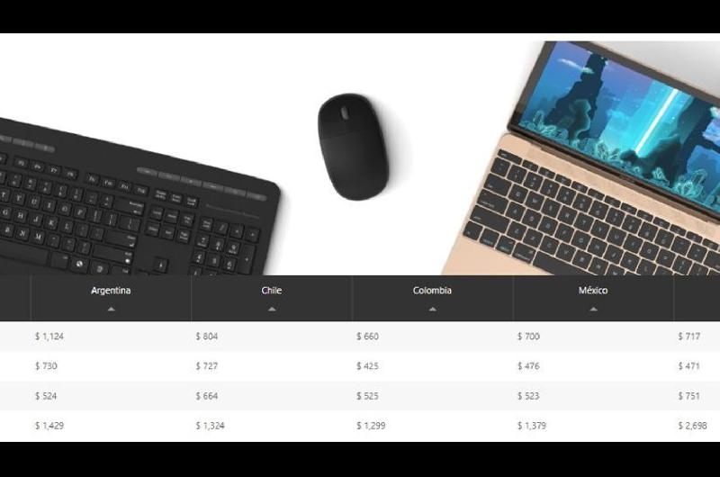 Por queacute Argentina es uno de los paiacuteses maacutes caros del mundo para comprar computadoras