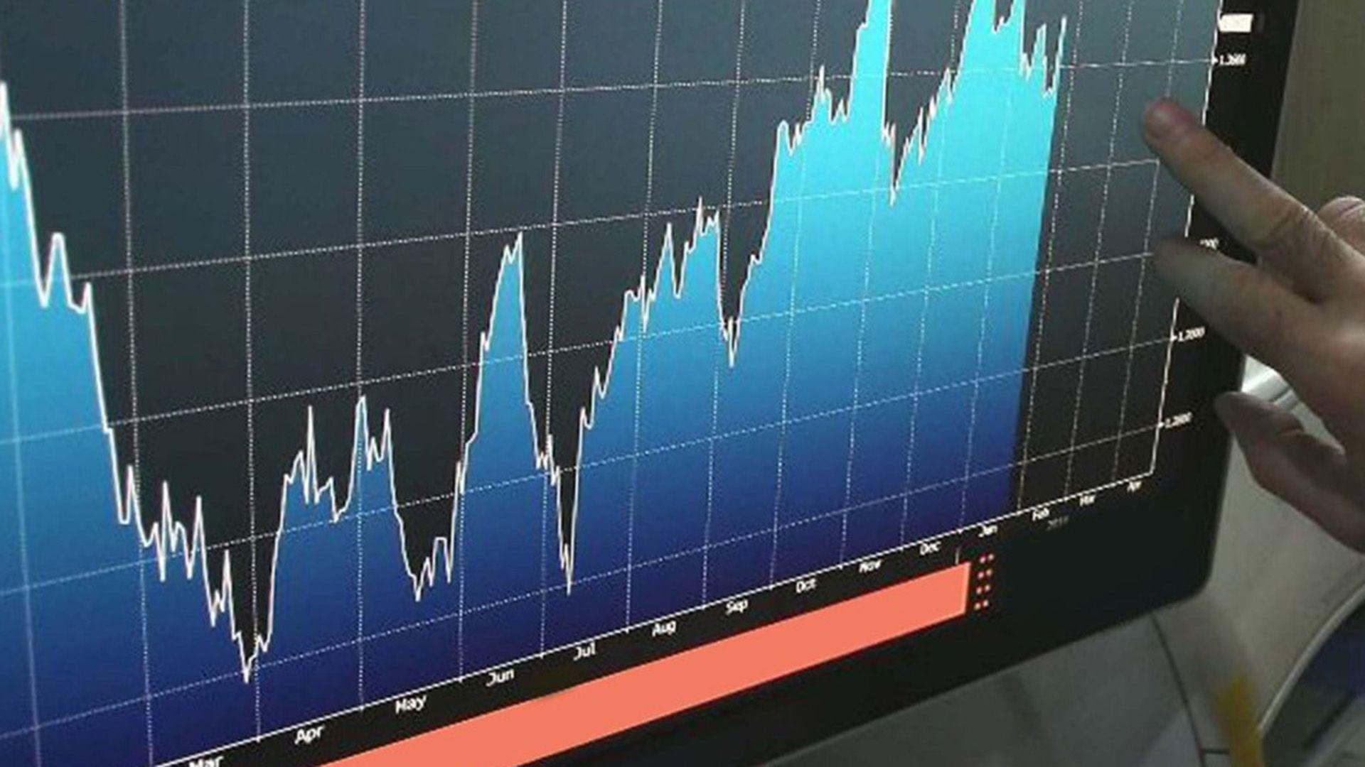 El riesgo paiacutes y supera los 4000 puntos en medio del derrumbe bursaacutetil global