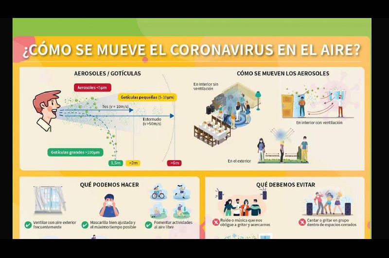 Dr David Jarma- ldquoRogamos extremar la responsabilidad social  a efectos de evitar que siga muriendo genterdquo