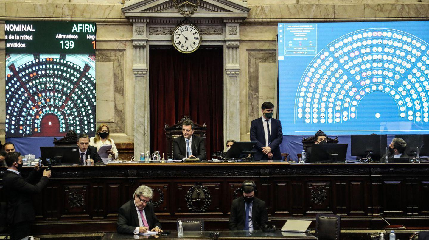 Diputados aproboacute el proyecto de Ley de Aporte Solidario y Extraordinario