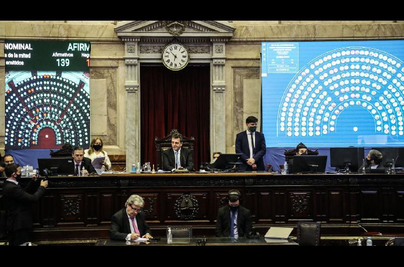 Diputados aproboacute el proyecto de Ley de Aporte Solidario y Extraordinario