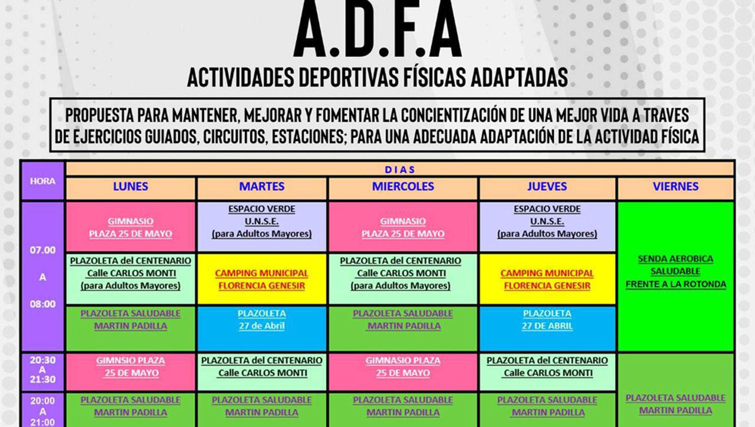 Deporte y Recreacioacuten diagrama las actividades de verano