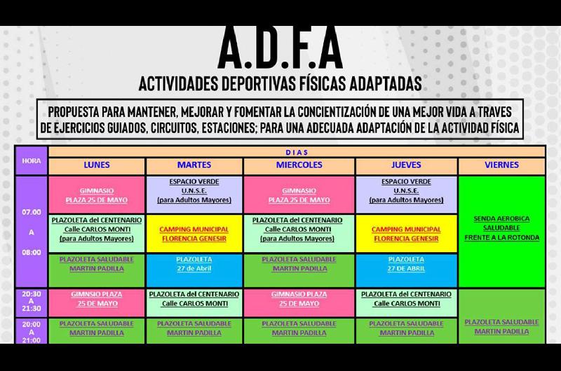 Deporte y Recreacioacuten diagrama las actividades de verano