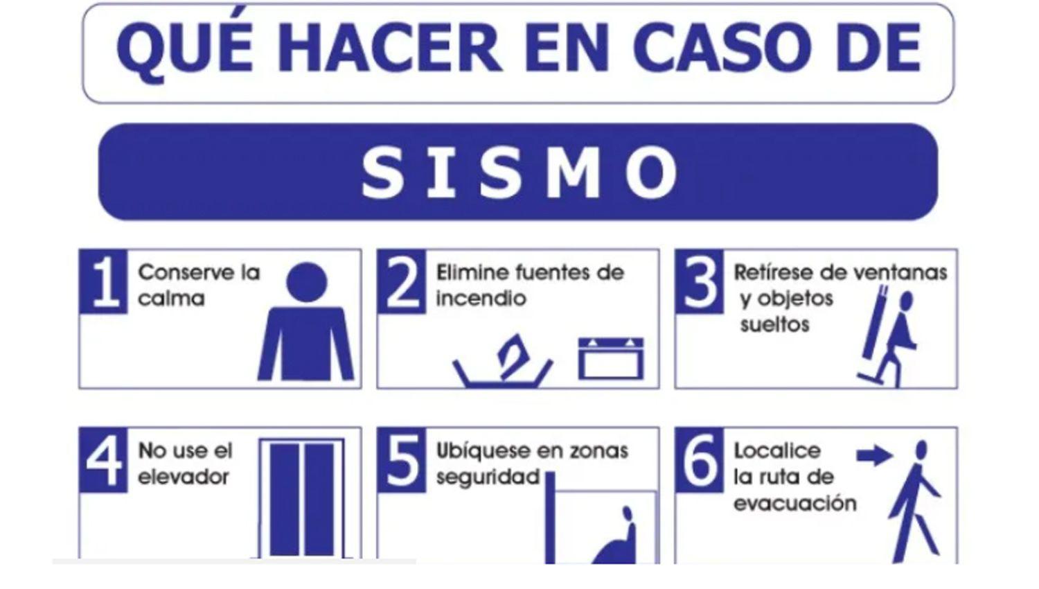 Queacute hacer antes durante y despueacutes de un terremoto