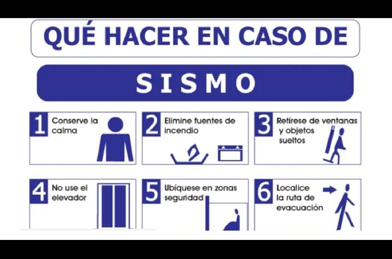 Queacute hacer antes durante y despueacutes de un terremoto