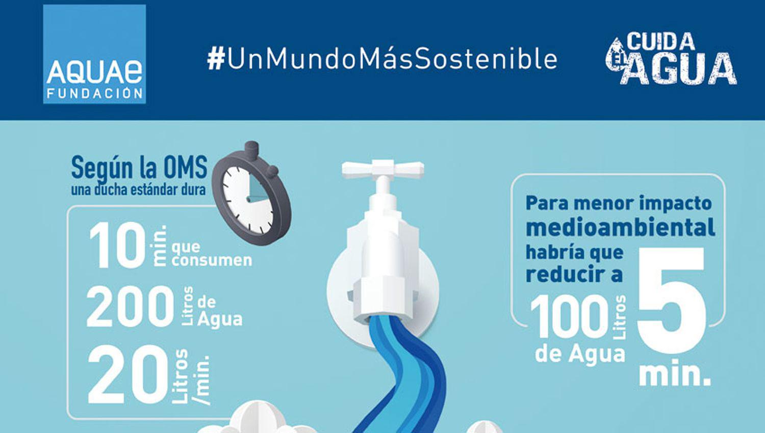 Plantando Futuro invita a unirse a la campantildea de ahorro de agua