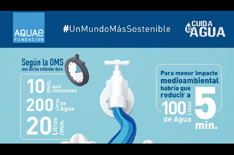 Plantando Futuro invita a unirse a la campantildea de ahorro de agua