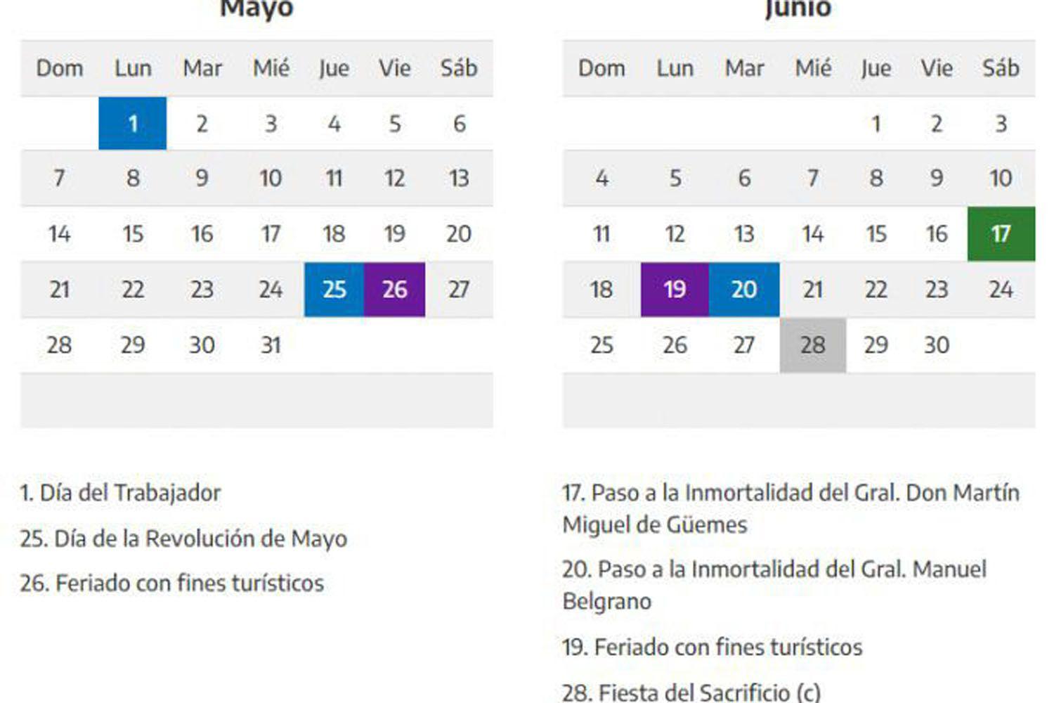 Falta una semana para disfrutar del proacuteximo feriado largo en el paiacutes