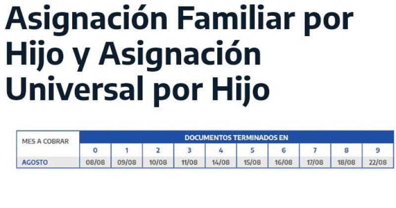 Mantildeana comenzaraacute el pago a beneficiarios de la AUH