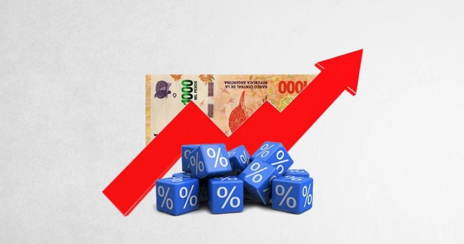 Comienza el beneficio de Ganancias y el salario mejora en un 10-en-porciento- promedio