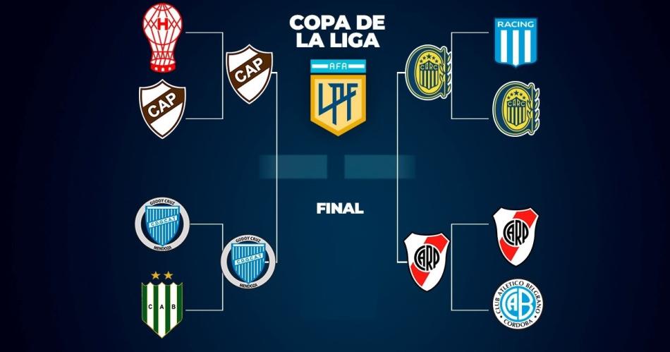 Copa de la Liga- diacutea hora y canchas confirmadas de las semifinales