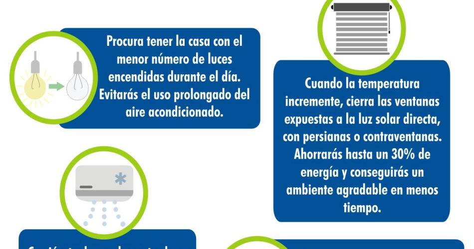 Usar bien el acondicionador de aire mejora el gasto energeacutetico