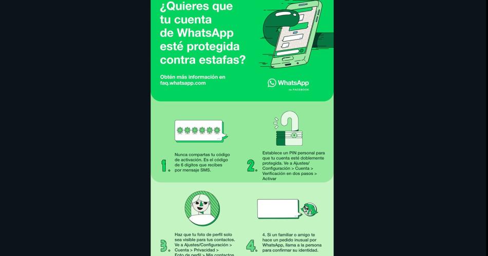 La usurpacioacuten de identidad de las cuentas de whatsapp es el maacutes comuacuten de los ciberdelitos