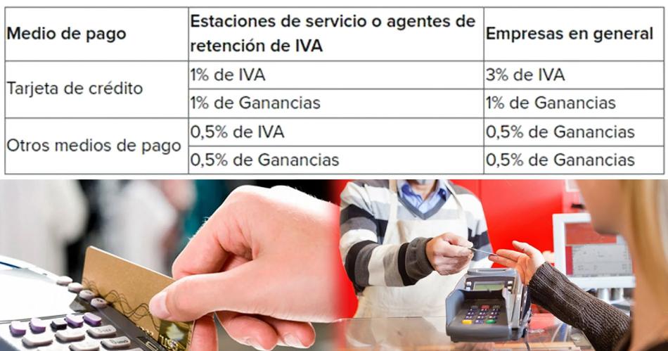 Liberaraacuten  al comercio de las retenciones a cuenta de IVA y Ganancias