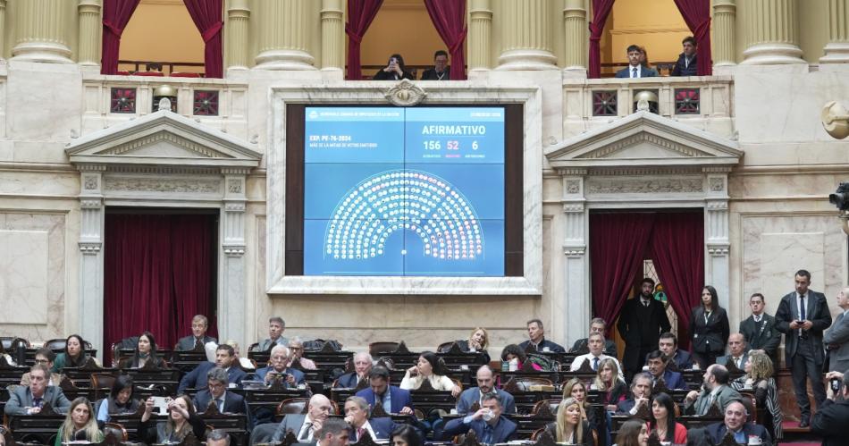 Diputados derogoacute DNU de fondos para la Side y estalloacute la interna macristas-mileiacutestas